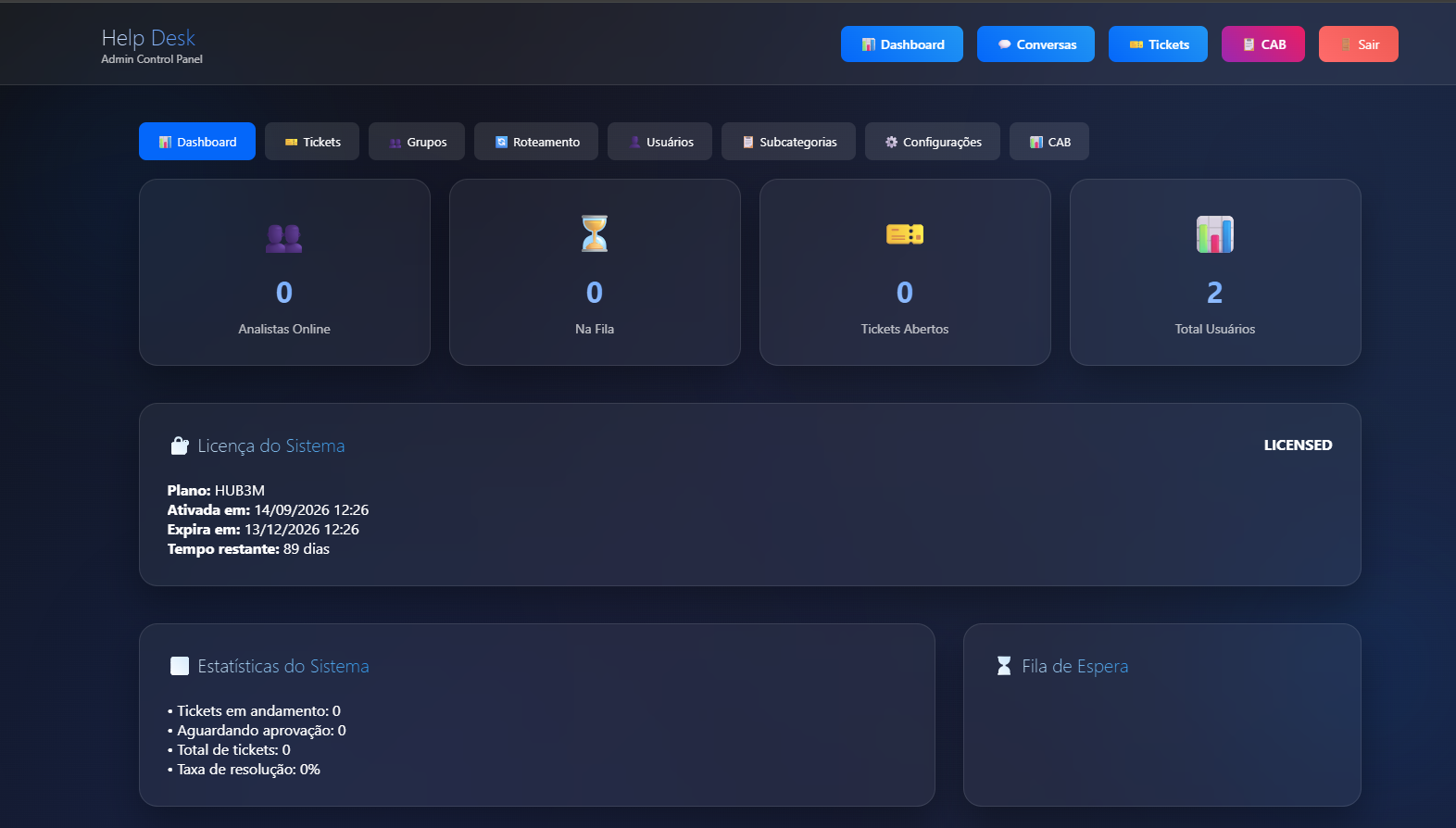 Dashboard administrativo do SHOPXNEX